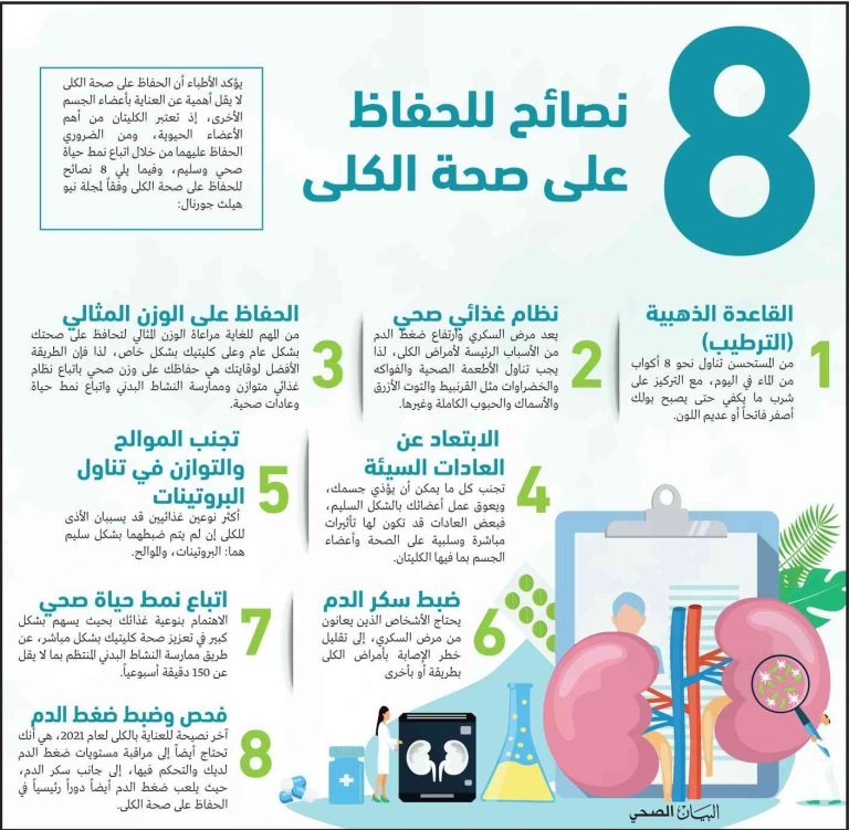 Read more about the article نصائح للحفاظ على صحة الكلى